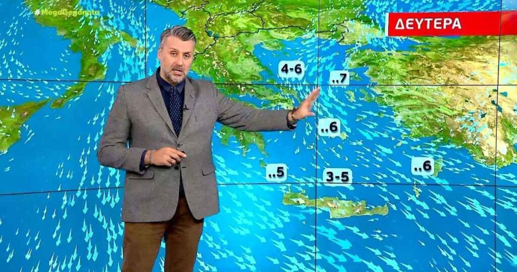Καιρός